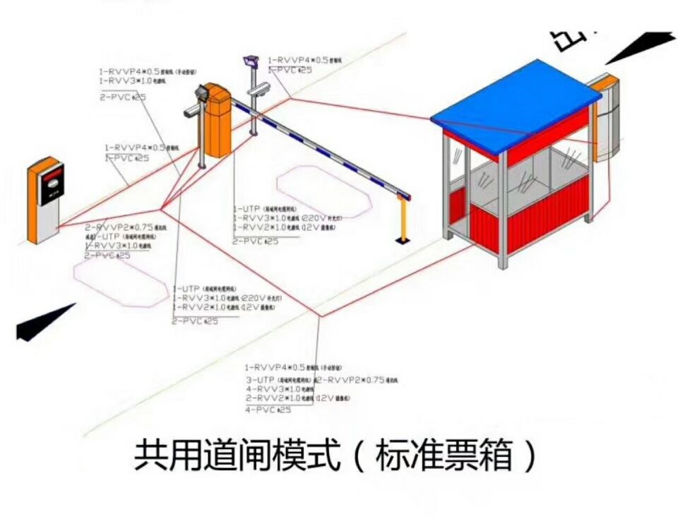 南漳县单通道模式停车系统